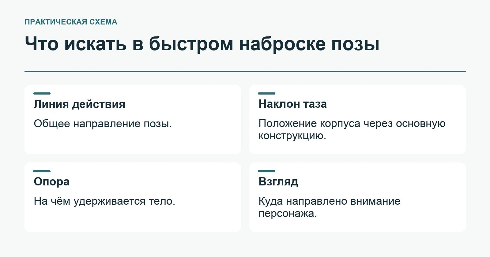 Что искать в быстром наброске позы